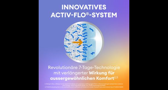 Precision7 27er - Ansicht 6